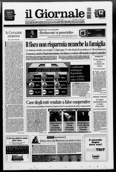 Il giornale : quotidiano del mattino